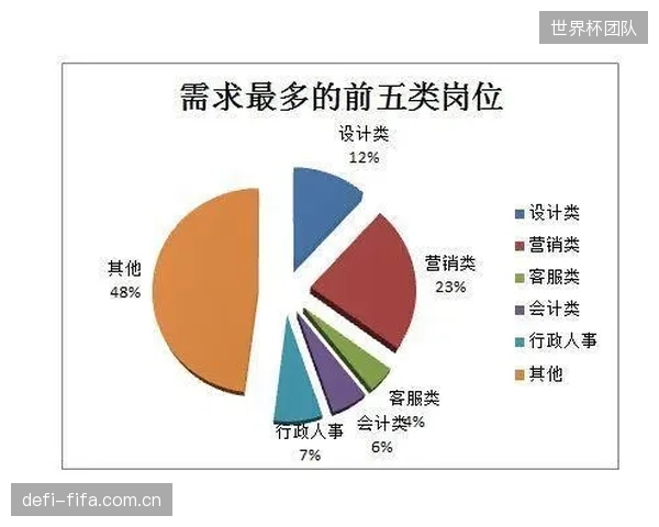 厂商大力宣传的高频振动采集，究竟是真实的用户需求还是技术过剩的营销噱头？